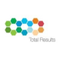 Total Results Training