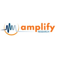 Amplify Research Partners logo - Similar company to Honest Data