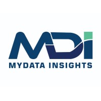 MyData Insights Pvt Ltd logo - Similar company to Corestack