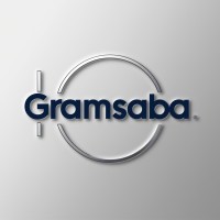 Gramsaba logo - Similar company to राष्ट्रीय हिंदू संगठन