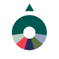 AlmenKompas logo - Similar company to Smart Beboer