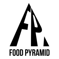 Food Pyramid Ltd. logo - Similar company to Reportingbuddy