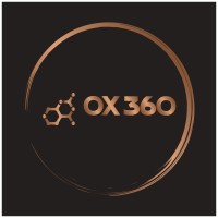 OX360 logo - Similar company to Hlagyn