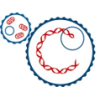 Functional Genomics and Metabolism Research Unit logo - Similar company to Veterinary And Zoonotic Virology Group (Vez-Vir), Department Of Veterinary And Animal Sciences, Ucph