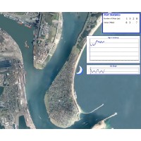 Simulation Modelling Services logo - Similar company to Synergyy Technologies