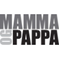 Mamma Og Pappa Reklamebyrå (Tidligere Borg As)
