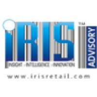 Images Retail Intelligence Services