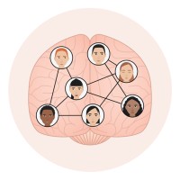 The Social Neuroscience Lab logo - Similar company to Joy Venture