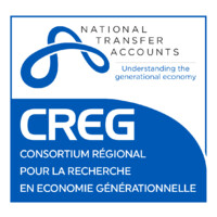 CREG (Regional Consortium for Research in Generational Economy) logo - Similar company to Burkina Djigui
