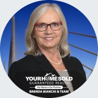 Bianchi Realty & Property Management Inc.
