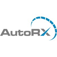 AutoRx logo - Similar company to Publishthis