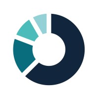 myfood24 logo - Similar company to Primary Care Dietitians
