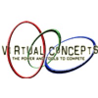 Virtual Concepts Llc