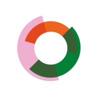 People + Culture Group logo - Similar company to Parrtner Ag