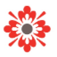Stichting Marokko Fonds