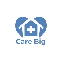 Care Big logo - Similar company to Method Analytics