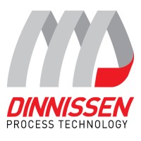 Dinnissen Process Technology logo - Similar company to Geelen Counterflow