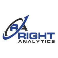 Right Analytics LLC logo - Similar company to Simple Thread