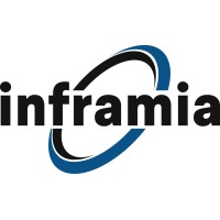 Inframia logo - Similar company to Creative Side Marketing