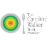 The Caroline Walker Trust logo - Similar company to Bioactivex Research Team At The University Of Exeter