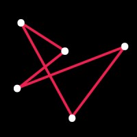Finterai logo - Similar company to Capext