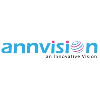 annVision Web Solutions logo - Similar company to Signroots Technologies