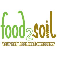 Food2Soil logo - Similar company to Duplica