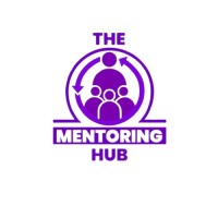 HeuristicDev: The Mentoring Hub logo - Similar company to Gtp Tech Recruitment