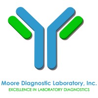 Moore Diagnostic Laboratory, Inc.