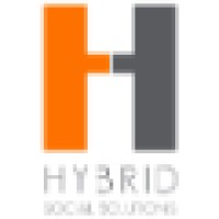 Hybrid Social Solutions, Inc. (Hssi)