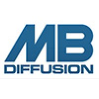 MB logo - Similar company to Zaitoon