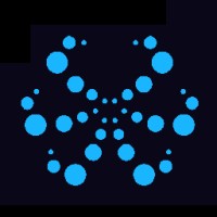 Future Technology Creations Ltd logo - Similar company to Clip Retail