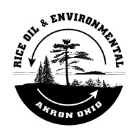 Rice Oil Sucks logo - Similar company to Decode The Product