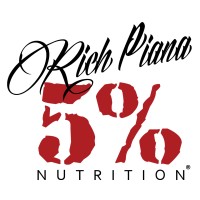 5% Nutrition logo - Similar company to Nutrakey