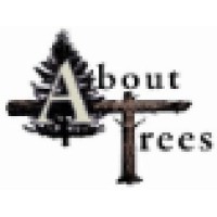 About Trees