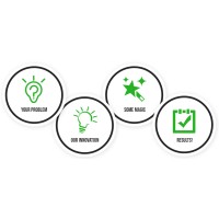 bytezillainc logo - Similar company to Cloud6 Synergy Inc.