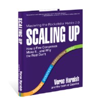 Scaling Up: A Gazelles Company logo - Similar company to Brand Elixir Partnership