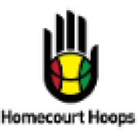 Homecourt Hoops