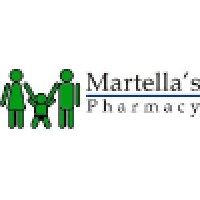 Martella'S Pharmacy