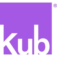 KuB - Brand-Living Agency logo - Similar company to Bds Empire