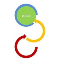 GLOBAL MOTORINDO logo - Similar company to Makanika.Net