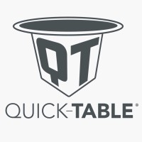 Quick-Table by SI POS GmbH & Co. KG logo - Similar company to Mgrafix