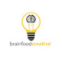 Brainfood Creative