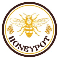 Honeypot Pvt. Ltd logo - Similar company to Multi Resource Group