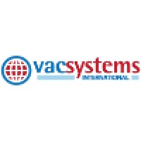 Avellan Systems International