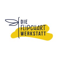 Die Flipchartwerkstatt logo - Similar company to Competence On Top Gmbh