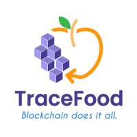 Tracefood - Food Supplychain Blockchain