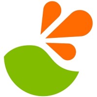 Fresh World International logo - Similar company to Eth Frukt & Grönt Ab