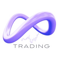 Infinite Trading Protocol logo - Similar company to Palet