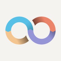 Loopon logo - Similar company to Chicostay